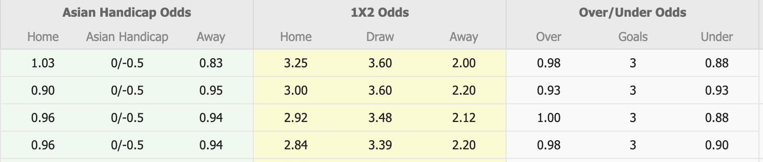 Nhận định, soi kèo Central Coast Mariners vs Newcastle Jets, 11h00 ngày 19/10: Tin vào Newcastle Jets - Ảnh 1