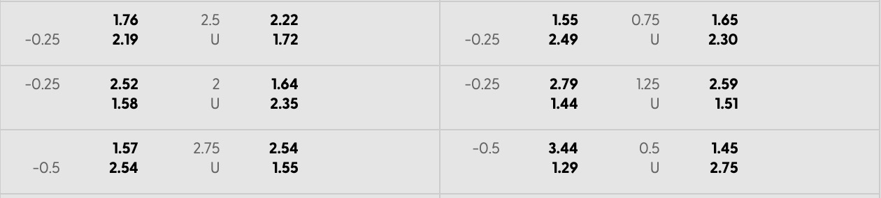 Nhận định, soi kèo Como vs Juventus, 17h30 ngày 19/10: Không hề dễ dàng - Ảnh 1