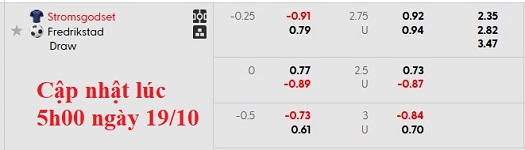 Nhận định, soi kèo Stromsgodset vs Fredrikstad, 0h15 ngày 20/10: Nỗ lực thoát hiểm - Ảnh 5