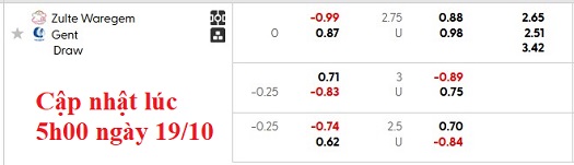 Nhận định, soi kèo Zulte Waregem vs Gent, 0h15 ngày 20/10: Tưng bừng - Ảnh 5