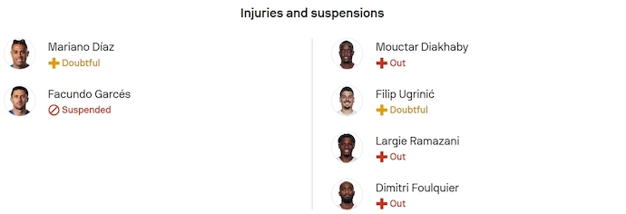 Nhận định, soi kèo Alaves vs Valencia, 2h00 ngày 21/10: Chủ nhà tự tin - Ảnh 6