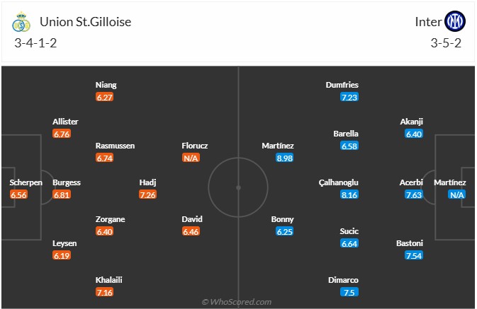 Nhận định, soi kèo Saint-Gilloise vs Inter Milan, 2h00 ngày 22/10: Nối dài mạch thăng hoa - Ảnh 6