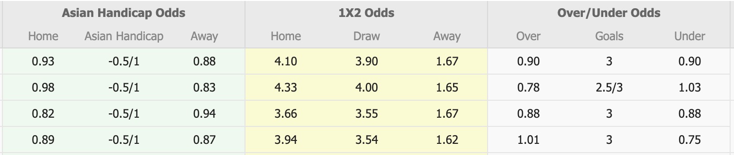 Nhận định, soi kèo Shanghai Port vs Machida Zelvia, 19h15 ngày 21/10: Kịch bản chia điểm - Ảnh 1