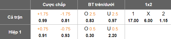 Nhận định, soi kèo Ahal vs Sepahan, 20h45 ngày 21/10: Bất ngờ? - Ảnh 5