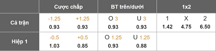 Nhận định, soi kèo Atalanta vs Slavia Praha, 2h00 ngày 23/10: Thời thế thay đổi - Ảnh 1