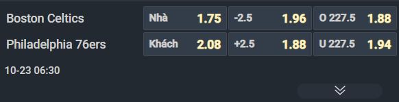 Nhận định bóng rổ Boston Celtics vs Philadelphia 76ers, 06h30 ngày 23/10: Hai kẻ thất thế - Ảnh 2