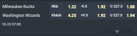 Nhận định bóng rổ Milwaukee Bucks vs Washington Wizards, 07h00 ngày 23/10: Thắng kẻ tệ nhất - Ảnh 1