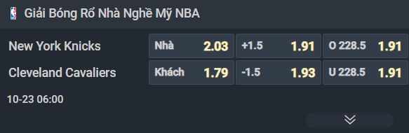 Nhận định bóng rổ New York Knicks vs Cleveland Cavaliers, 06h00 ngày 23/10: Lợi thế cho khách - Ảnh 1