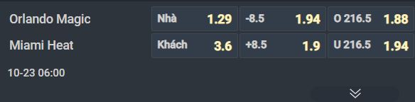 Nhận định bóng rổ Orlando Magic vs Miami Heat, 06h00 ngày 23/10: Chờ cơn mưa điểm - Ảnh 1