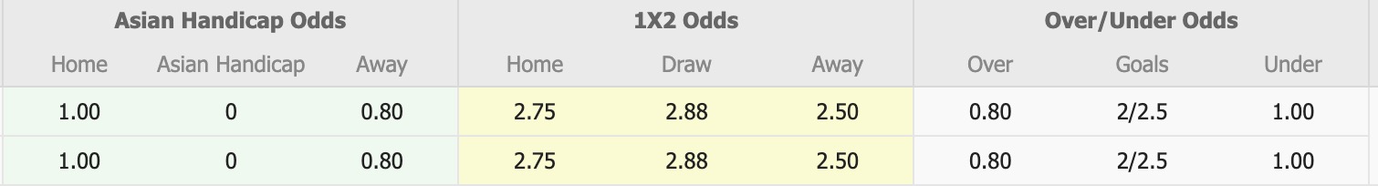 Nhận định, soi kèo Cebrayil vs Shahdagh Qusar, 17h00 ngày 23/10: Điểm tựa sân nhà - Ảnh 2