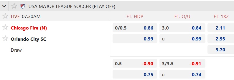 Nhận định, soi kèo Chicago Fire vs Orlando City, 07h30 ngày 23/10: Tiếp đà thăng hoa - Ảnh 4