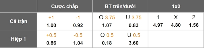 Nhận định, soi kèo Frankfurt vs Liverpool, 2h00 ngày 23/10: Lâm vào khủng hoảng - Ảnh 10