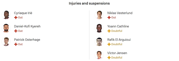 Nhận định, soi kèo Freiburg vs Utrecht, 2h00 ngày 24/10: Khó có bất ngờ - Ảnh 5