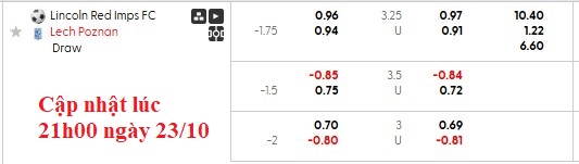 Nhận định, soi kèo Lincoln Red Imps vs Lech Poznan, 2h00 ngày 24/10: Đẳng cấp chênh lệch - Ảnh 5