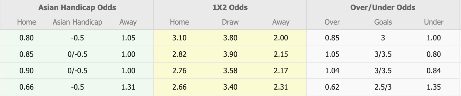 Nhận định, soi kèo Newcastle Jets vs Melbourne Victory, 15h35 ngày 24/10: Bất phân thắng bại - Ảnh 1