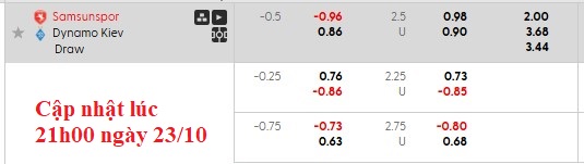 Nhận định, soi kèo Shamrock Rovers vs Celje, 2h00 ngày 24/10: Chủ nhà có điểm - Ảnh 6