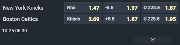 Nhận định bóng rổ New York Knicks vs Boston Celtics, 06h30 ngày 25/10: Đỉnh cao tại Maddison Square - Ảnh 1