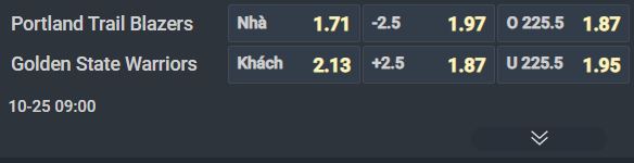 Nhận định bóng rổ Portland Trail Blazers vs Golden State Warriors, 09h00 ngày 25/10: Nỗi sợ của chủ nhà - Ảnh 1