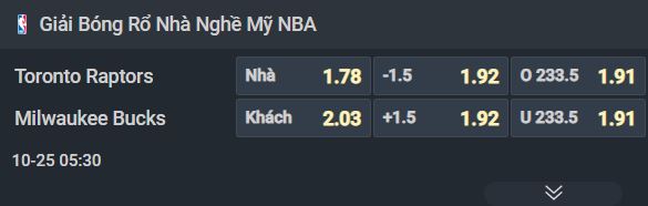 Nhận định bóng rổ Toronto Raptors vs Milwaukee Bucks, 05h30 ngày 25/10: Tâm điểm Giannis Antetokounmpo - Ảnh 1