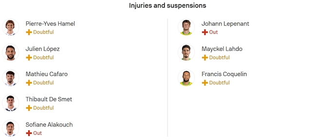 Nhận định, soi kèo Paris FC vs Nantes, 1h45 ngày 25/10: Sức mạnh tân binh - Ảnh 6