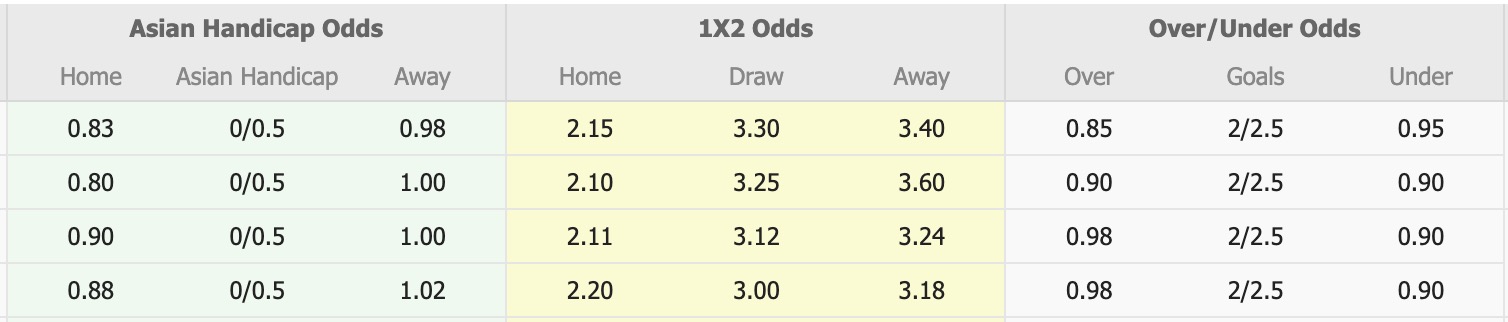 Nhận định, soi kèo Tokyo vs Fagiano Okayama, 12h00 ngày 25/10: Tiếp tục chìm sâu - Ảnh 1