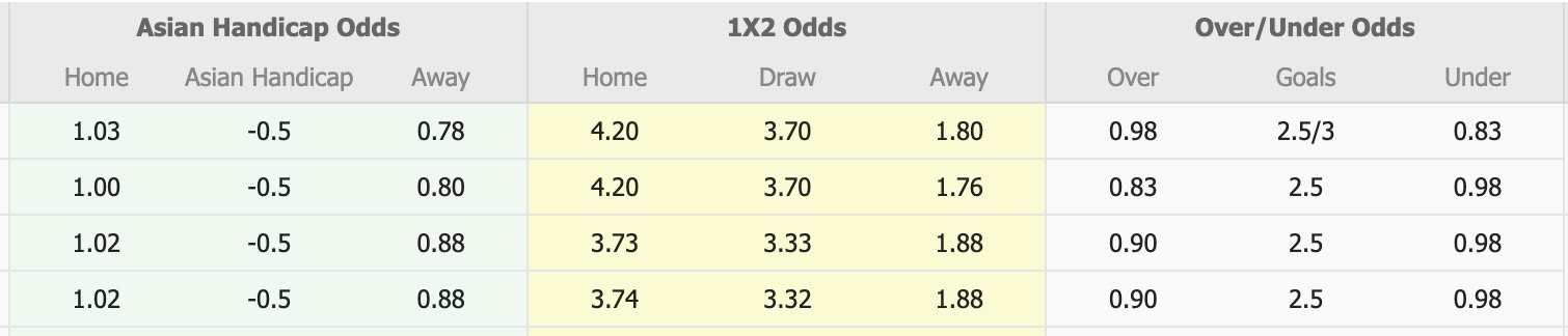 Nhận định, soi kèo Yokohama F. Marinos vs Sanfrecce Hiroshima, 12h00 ngày 25/10: Tìm lại niềm vui - Ảnh 1