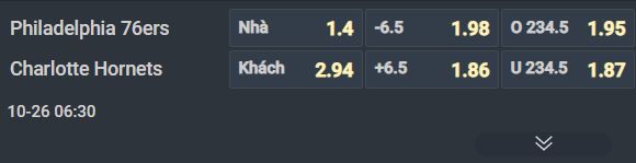 Nhận định bóng rổ Philadelphia 76ers vs Charlotte Hornets, 06h30 ngày 26/10: Tiếp đà thăng hoa - Ảnh 3
