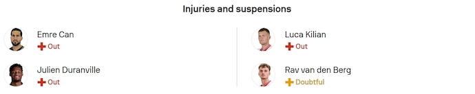 Nhận định, soi kèo Borussia Dortmund vs Koln, 23h30 ngày 25/10: Không dễ - Ảnh 6