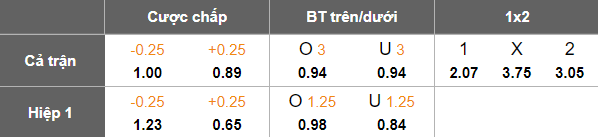 Nhận định, soi kèo Jeonbuk vs Gimcheon Sangmu, 12h00 ngày 25/10: Động lực? - Ảnh 5