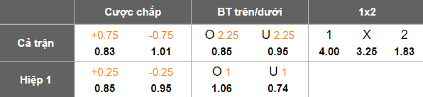Nhận định, soi kèo PVF-CAND vs Ninh Bình, 18h00 ngày 25/10: Game dễ - Ảnh 5