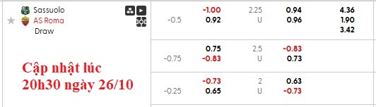 Nhận định, soi kèo Sassuolo vs AS Roma, 21h00 ngày 26/10: Nhỏ mà có võ - Ảnh 6