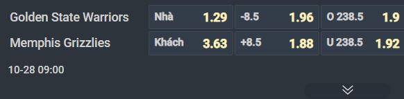 Nhận định bóng rổ Golden State Warriors vs Memphis Grizzlies, 09h00 ngày 28/10: Đại chiến tấn công - Ảnh 2