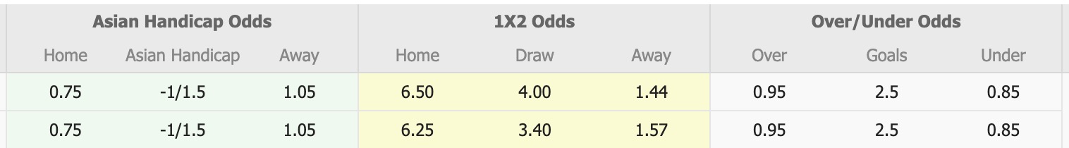 Nhận định, soi kèo Fratria vs Arda Kardzhali, 20h45 ngày 28/10: Sa sút không phanh - Ảnh 3