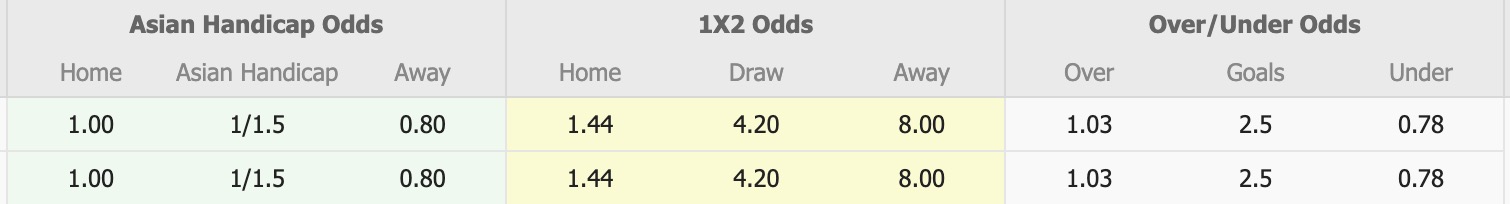 Nhận định, soi kèo OFI Crete vs Iraklis 1908, 21h00 ngày 28/10: Cứ ngỡ ngon ăn - Ảnh 1