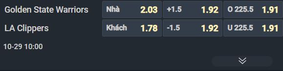 Nhận định bóng rổ Golden State Warriors vs Los Angeles Clippers, 07h00 ngày 29/10: Trên đỉnh miền Tây - Ảnh 2