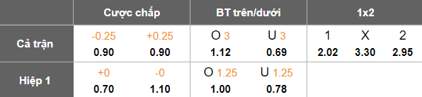 Nhận định, soi kèo Al Kuwait vs Al Seeb, 23h00 ngày 28/10: Tiếp tục thắng - Ảnh 5