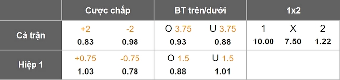 Nhận định, soi kèo Koln vs Bayern Munich, 2h45 ngày 30/10: Nối dài mạch thắng - Ảnh 1
