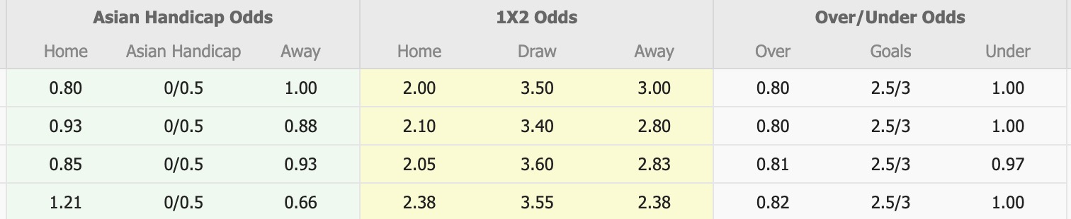 Nhận định, soi kèo Al Markhiya vs Al Khor, 22h30 ngày 29/10: Al Khor tiếp tục tối tăm - Ảnh 5