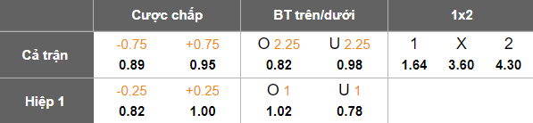 Nhận định, soi kèo Levadiakos vs Asteras Tripolis, 23h30 ngày 29/10: Cửa dưới thất thế - Ảnh 5