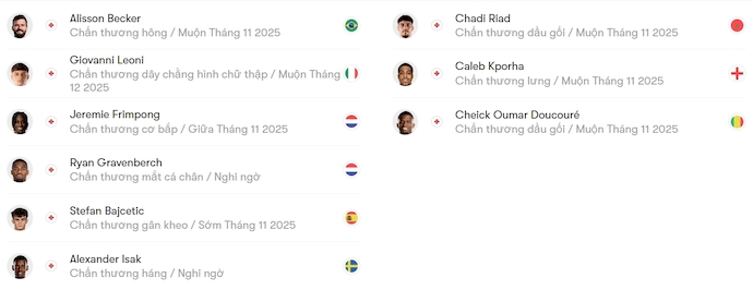 Nhận định, soi kèo Liverpool vs Crystal Palace, 2h45 ngày 30/10: Nợ khó đòi - Ảnh 5