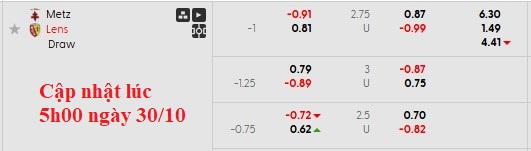 Nhận định, soi kèo Metz vs Lens, 1h00 ngày 30/10: Tiếp tục bay cao - Ảnh 6