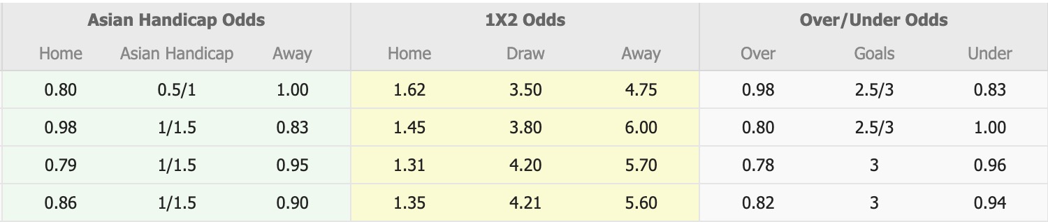 Nhận định, soi kèo Phnom Penh Crown vs Shan United, 15h00 ngày 29/10: Tin vào chủ nhà - Ảnh 5