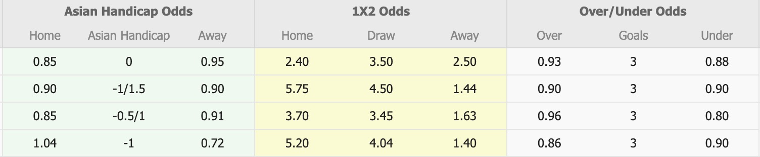 Nhận định, soi kèo Tainan City vs Dewa United, 19h00 ngày 29/10: Lại gây thất vọng - Ảnh 4