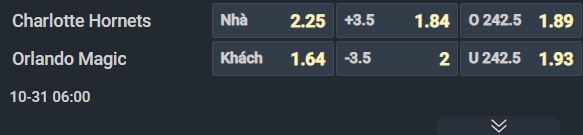 Nhận định bóng rổ Charlotte Hornets vs Orlando Magic, 06h00 ngày 31/10: Đi tìm niềm vui đầu tiên - Ảnh 1