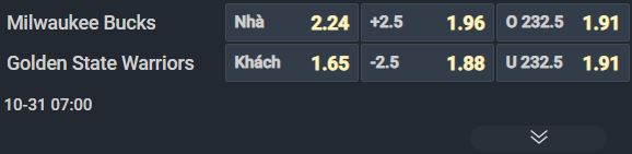 Nhận định bóng rổ Milwaukee Bucks vs Golden State Warriors, 07h00 ngày 31/10: Đỉnh cao tại Fiserv Forum - Ảnh 3