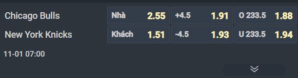 Nhận định bóng rổ Chicago Bulls vs New York Knicks, 07h00 ngày 1/11: Điểm tựa sân nhà - Ảnh 1
