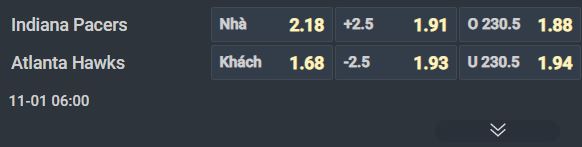 Nhận định bóng rổ Indiana Pacers vs Atlanta Hawks, 06h00 ngày 1/11: Khủng hoảng chấn thương - Ảnh 2