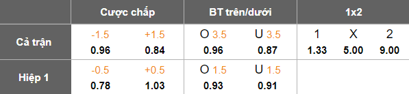 Nhận định, soi kèo Chengdu Rongcheng vs Henan, 18h35 ngày 31/10: Phải thắng - Ảnh 5