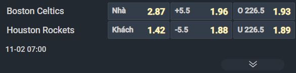 Nhận định bóng rổ Boston Celtics vs Houston Rockets, 07h00 ngày 2/11: Khách không khách khí - Ảnh 3