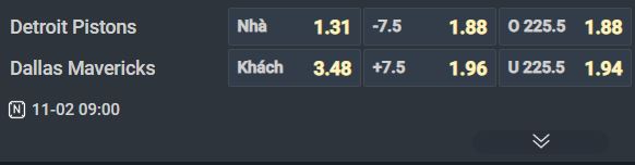 Nhận định bóng rổ Detroit Pistons vs Dallas Mavericks, 09h00 ngày 2/11: Khó cho Mavericks - Ảnh 2
